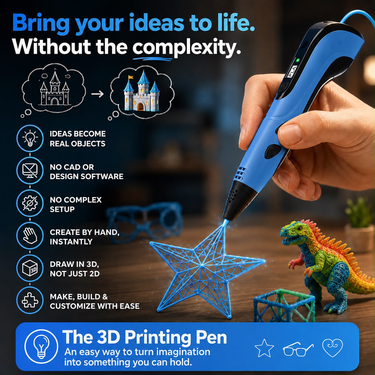 Swivel™ 3D Printing Starter Bundle